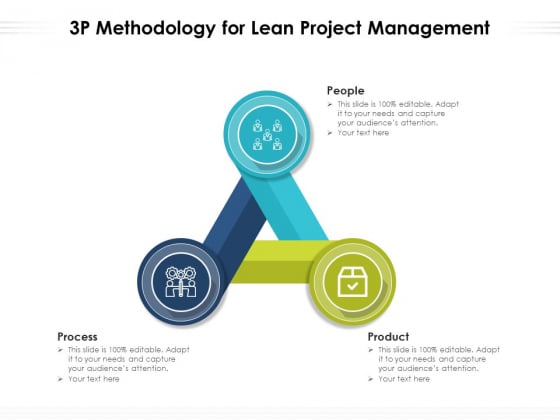 3P Methodology For Lean Project Management Ppt PowerPoint Presentation Slides Vector PDF 3P Methodology For Lean Project Management Ppt PowerPoint Presentation Slides Vector PDF