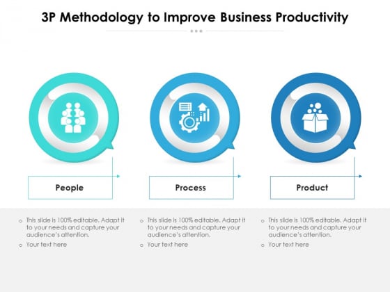 3P Methodology To Improve Business Productivity Ppt PowerPoint Presentation Deck PDF 3P Methodology To Improve Business Productivity Ppt PowerPoint Presentation Deck PDF