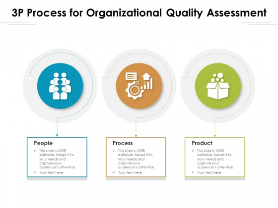 3P Process For Organizational Quality Assessment Ppt PowerPoint Presentation Slides Graphics Pictures PDF 3P Process For Organizational Quality Assessment Ppt PowerPoint Presentation Slides Graphics Pictures PDF