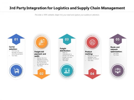 3Rd Party Integration For Logistics And Supply Chain Management Ppt PowerPoint Presentation Gallery Vector PDF 3Rd Party Integration For Logistics And Supply Chain Management Ppt PowerPoint Presentation Gallery Vector PDF