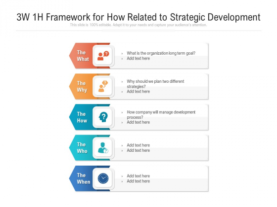 3W 1H Framework For How Related To Strategic Development Ppt PowerPoint Presentation Inspiration Graphics Tutorials PDF 3W 1H Framework For How Related To Strategic Development Ppt PowerPoint Presentation Inspiration Graphics Tutorials PDF