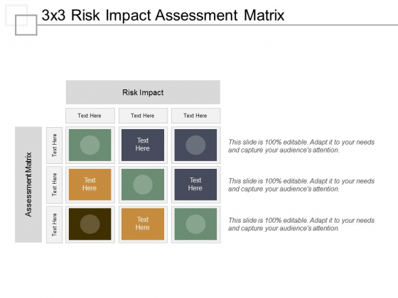 3x3 risk impact assessment matrix ppt powerpoint presentation styles images
