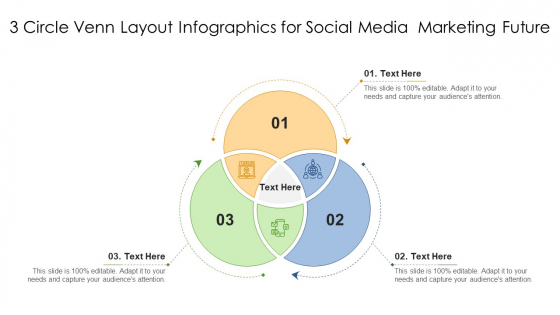 3 Circle Venn Layout Infographics For Social Media Marketing Future Ppt PowerPoint Presentation Ideas Backgrounds PDF 3 Circle Venn Layout Infographics For Social Media Marketing Future Ppt PowerPoint Presentation Ideas Backgrounds PDF