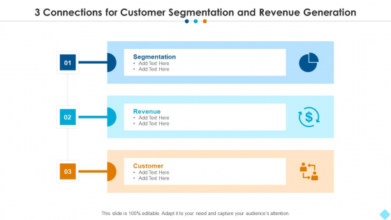 3 Connections For Customer Segmentation And Revenue Generation Rules PDF