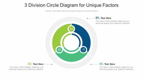 3 Division Circle Diagram For Unique Factors Ppt PowerPoint Presentation File Slides PDF