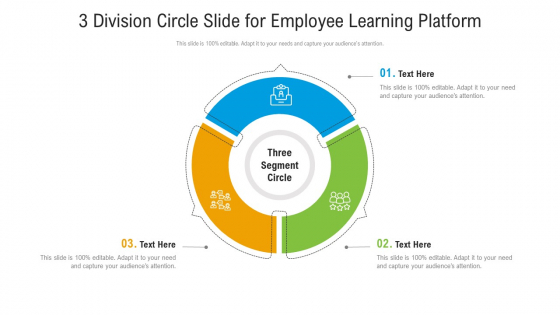 3 Division Circle Slide For Employee Learning Platform Ppt PowerPoint Presentation File Portfolio PDF 3 Division Circle Slide For Employee Learning Platform Ppt PowerPoint Presentation File Portfolio PDF