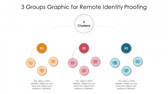 3 Groups Graphic For Remote Identity Proofing Ppt PowerPoint Presentation Gallery Background Designs PDF