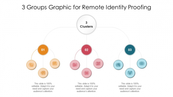 3 Groups Graphic For Remote Identity Proofing Ppt PowerPoint Presentation Gallery Background Designs PDF 3 Groups Graphic For Remote Identity Proofing Ppt PowerPoint Presentation Gallery Background Designs PDF