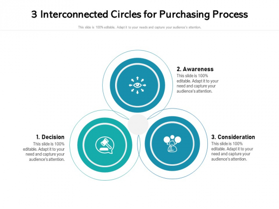 3 Interconnected Circles For Purchasing Process Ppt PowerPoint Presentation Icon Layout PDF 3 Interconnected Circles For Purchasing Process Ppt PowerPoint Presentation Icon Layout PDF
