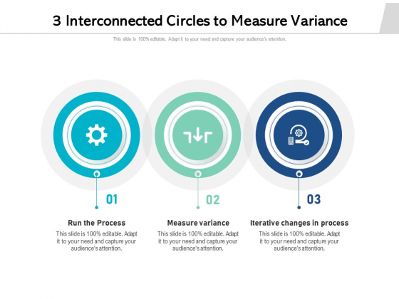 3 Interconnected Circles To Measure Variance Ppt PowerPoint Presentation Clipart PDF 3 Interconnected Circles To Measure Variance Ppt PowerPoint Presentation Clipart PDF