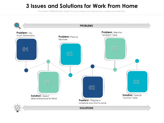 3 Issues And Solutions For Work From Home Ppt PowerPoint Presentation File Summary PDF