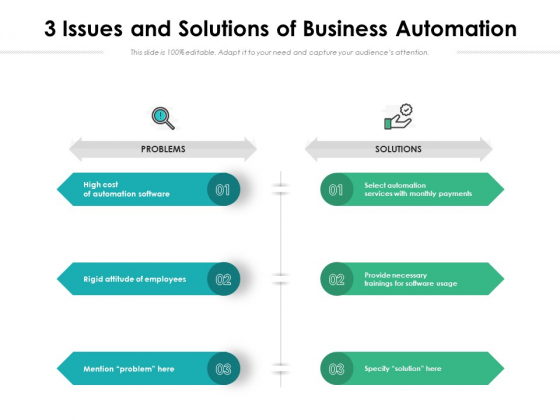 3 Issues And Solutions Of Business Automation Ppt PowerPoint Presentation File Maker PDF