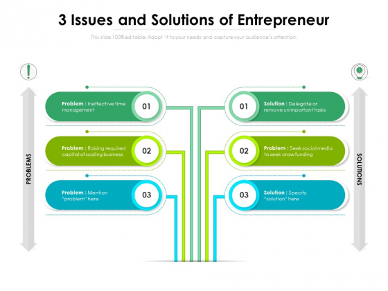 3 Issues And Solutions Of Entrepreneur Ppt PowerPoint Presentation File Files PDF