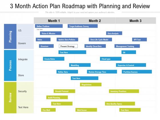 3 Month Action Plan Roadmap With Planning And Review Themes