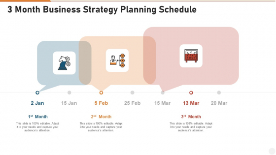 3 Month Business Strategy Planning Schedule Summary PDF