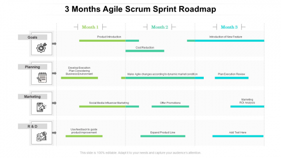 3 Months Agile Scrum Sprint Roadmap Slides 3 Months Agile Scrum Sprint Roadmap Slides