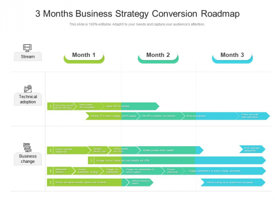 3 Months Business Strategy Conversion Roadmap Ideas 3 Months Business Strategy Conversion Roadmap Ideas