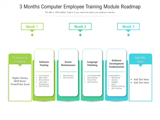3 Months Computer Employee Training Module Roadmap Guidelines