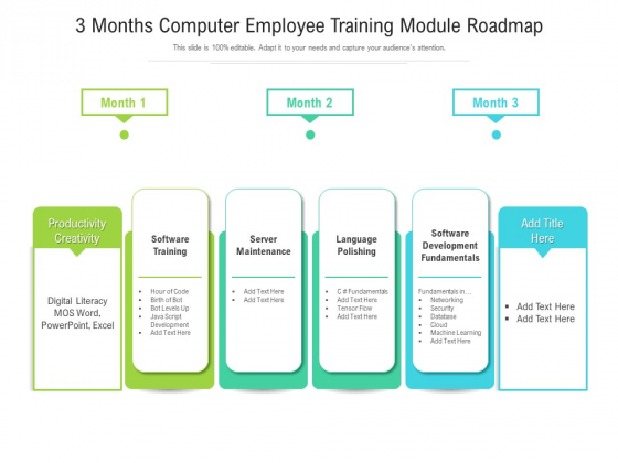 3 Months Computer Employee Training Module Roadmap Guidelines 3 Months Computer Employee Training Module Roadmap Guidelines
