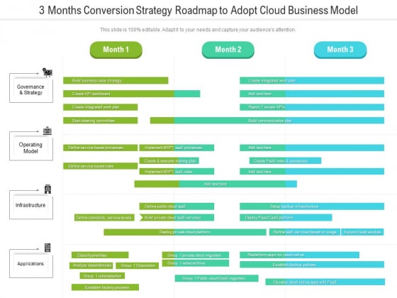 3 Months Conversion Strategy Roadmap To Adopt Cloud Business Model Demonstration 3 Months Conversion Strategy Roadmap To Adopt Cloud Business Model Demonstration