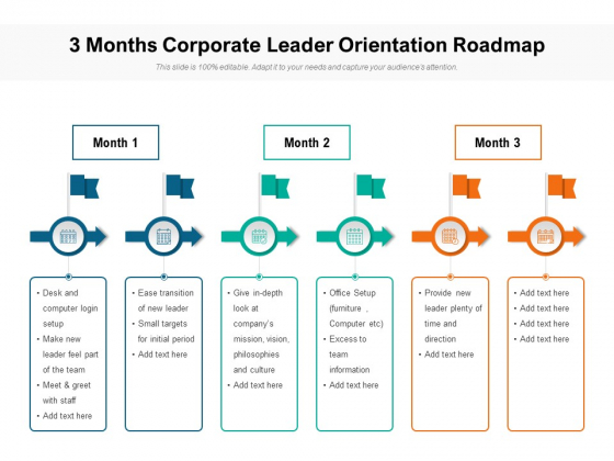 3 Months Corporate Leader Orientation Roadmap Portrait 3 Months Corporate Leader Orientation Roadmap Portrait