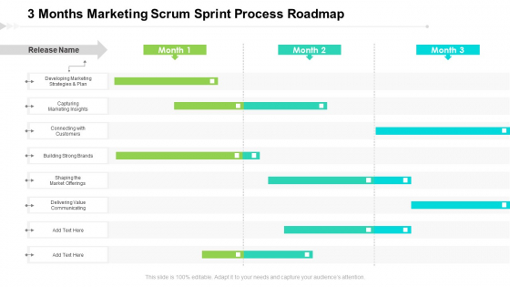 3 Months Marketing Scrum Sprint Process Roadmap Clipart 3 Months Marketing Scrum Sprint Process Roadmap Clipart