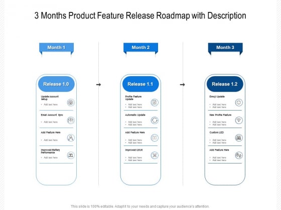 3 Months Product Feature Release Roadmap With Description Graphics 3 Months Product Feature Release Roadmap With Description Graphics