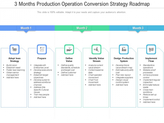 3 Months Production Operation Conversion Strategy Roadmap Formats 3 Months Production Operation Conversion Strategy Roadmap Formats