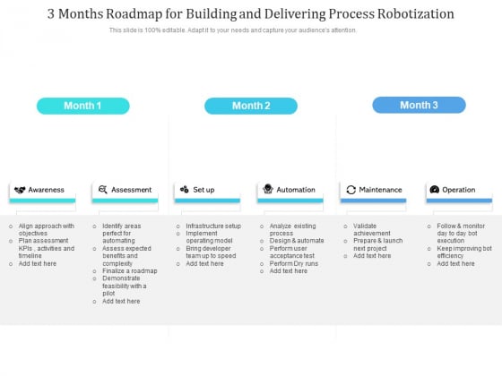 3 Months Roadmap For Building And Delivering Process Robotization Mockup 3 Months Roadmap For Building And Delivering Process Robotization Mockup