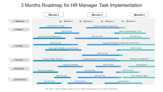 3 Months Roadmap For HR Manager Task Implementation Download