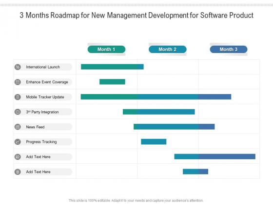 3 Months Roadmap For New Management Development For Software Product Download 3 Months Roadmap For New Management Development For Software Product Download