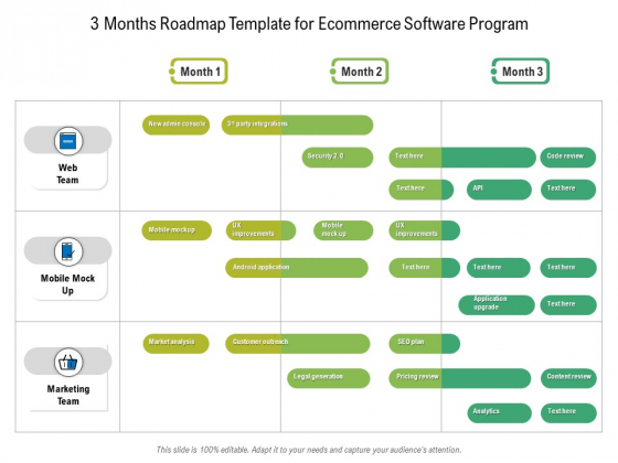 3 Months Roadmap Template For Ecommerce Software Program Diagrams 3 Months Roadmap Template For Ecommerce Software Program Diagrams