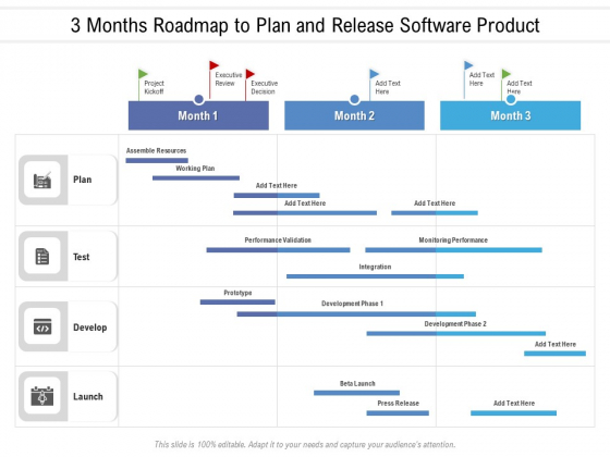 3 Months Roadmap To Plan And Release Software Product Designs 3 Months Roadmap To Plan And Release Software Product Designs