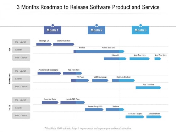 3 Months Roadmap To Release Software Product And Service Microsoft 3 Months Roadmap To Release Software Product And Service Microsoft