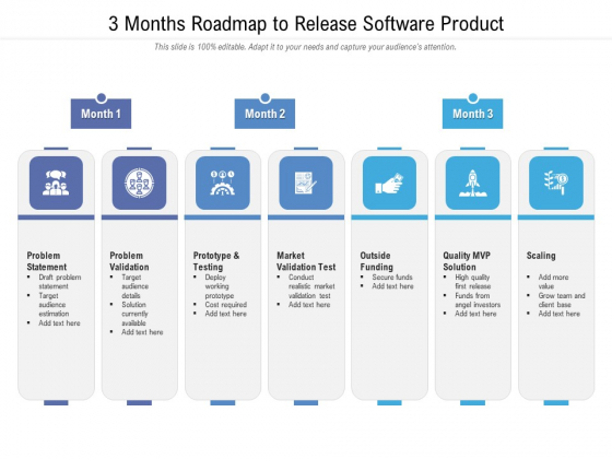 3 Months Roadmap To Release Software Product Professional 3 Months Roadmap To Release Software Product Professional