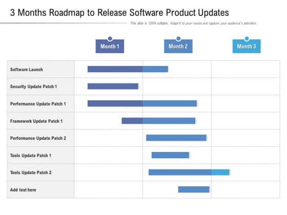 3 Months Roadmap To Release Software Product Updates Slides 3 Months Roadmap To Release Software Product Updates Slides