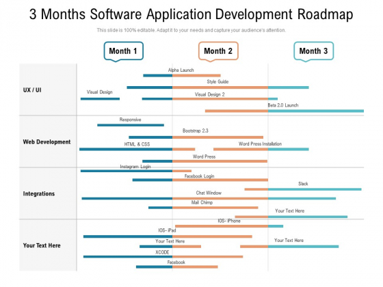 3 Months Software Application Development Roadmap Download 3 Months Software Application Development Roadmap Download