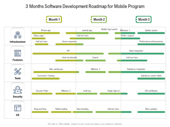 3 Months Software Development Roadmap For Mobile Program Icons 3 Months Software Development Roadmap For Mobile Program Icons