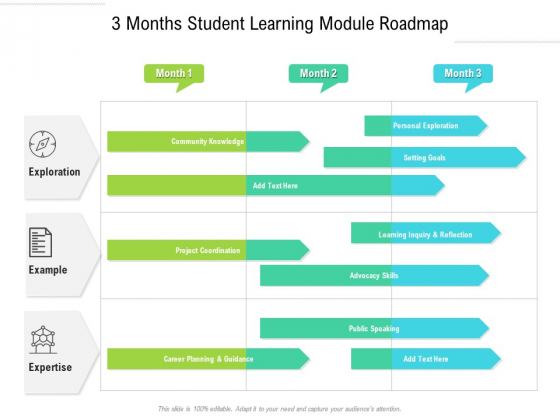 3 Months Student Learning Module Roadmap Designs 3 Months Student Learning Module Roadmap Designs