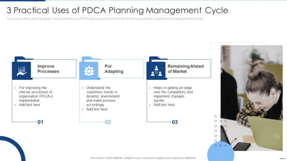 3 Practical Uses Of PDCA Planning Management Cycle Ideas PDF