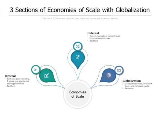 3 Sections Of Economies Of Scale With Globalization Ppt PowerPoint Presentation Icon Infographics PDF 3 Sections Of Economies Of Scale With Globalization Ppt PowerPoint Presentation Icon Infographics PDF