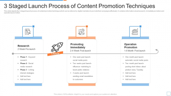 3 Staged Launch Process Of Content Promotion Techniques Ppt PowerPoint Presentation Gallery Templates PDF