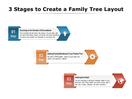 3 Stages To Create A Family Tree Layout Ppt PowerPoint Presentation Gallery Professional PDF
