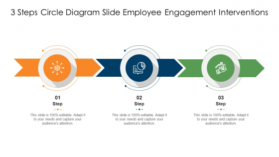 3 Steps Circle Diagram Slide Employee Engagement Interventions Themes PDF