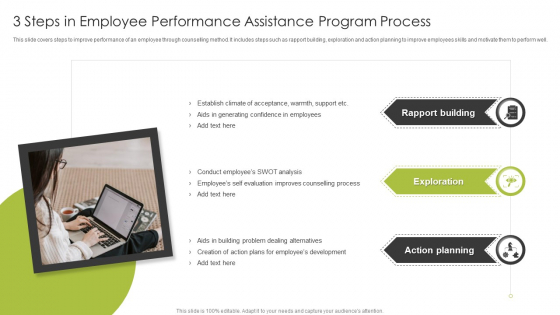 3 Steps In Employee Performance Assistance Program Process Formats PDF