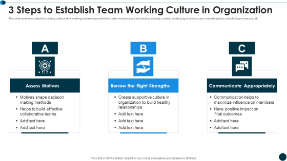 3 Steps To Establish Team Working Culture In Organization Ppt Ideas Model PDF