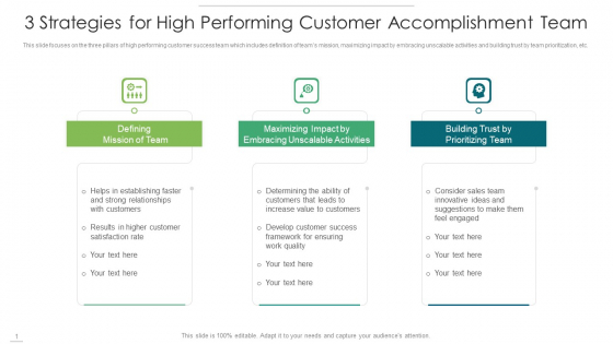 3 Strategies For High Performing Customer Accomplishment Team Brochure PDF