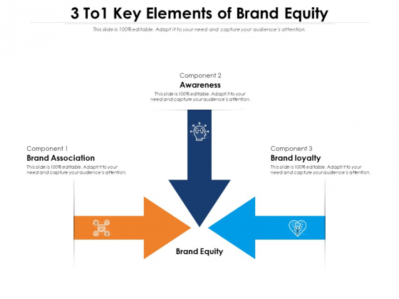 3 To1 Key Elements Of Brand Equity Ppt PowerPoint Presentation Example 2015 PDF 3 To1 Key Elements Of Brand Equity Ppt PowerPoint Presentation Example 2015 PDF
