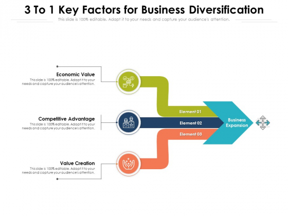 3 To 1 Key Factors For Business Diversification Ppt PowerPoint Presentation Infographic Template Demonstration PDF