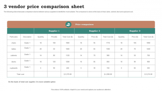 3 Vendor Price Comparison Sheet Ppt Inspiration Display PDF